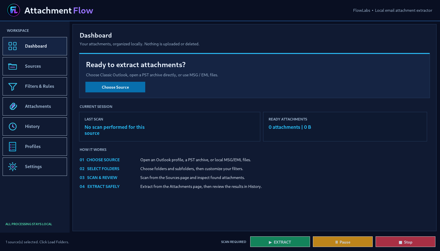 AttachmentFlow dashboard screenshot