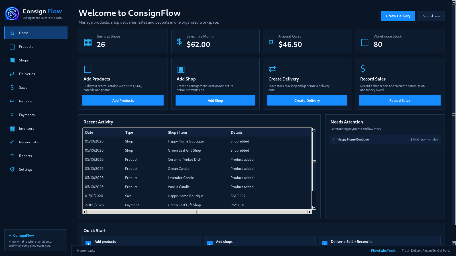 ConsignFlow — Dashboard screenshot