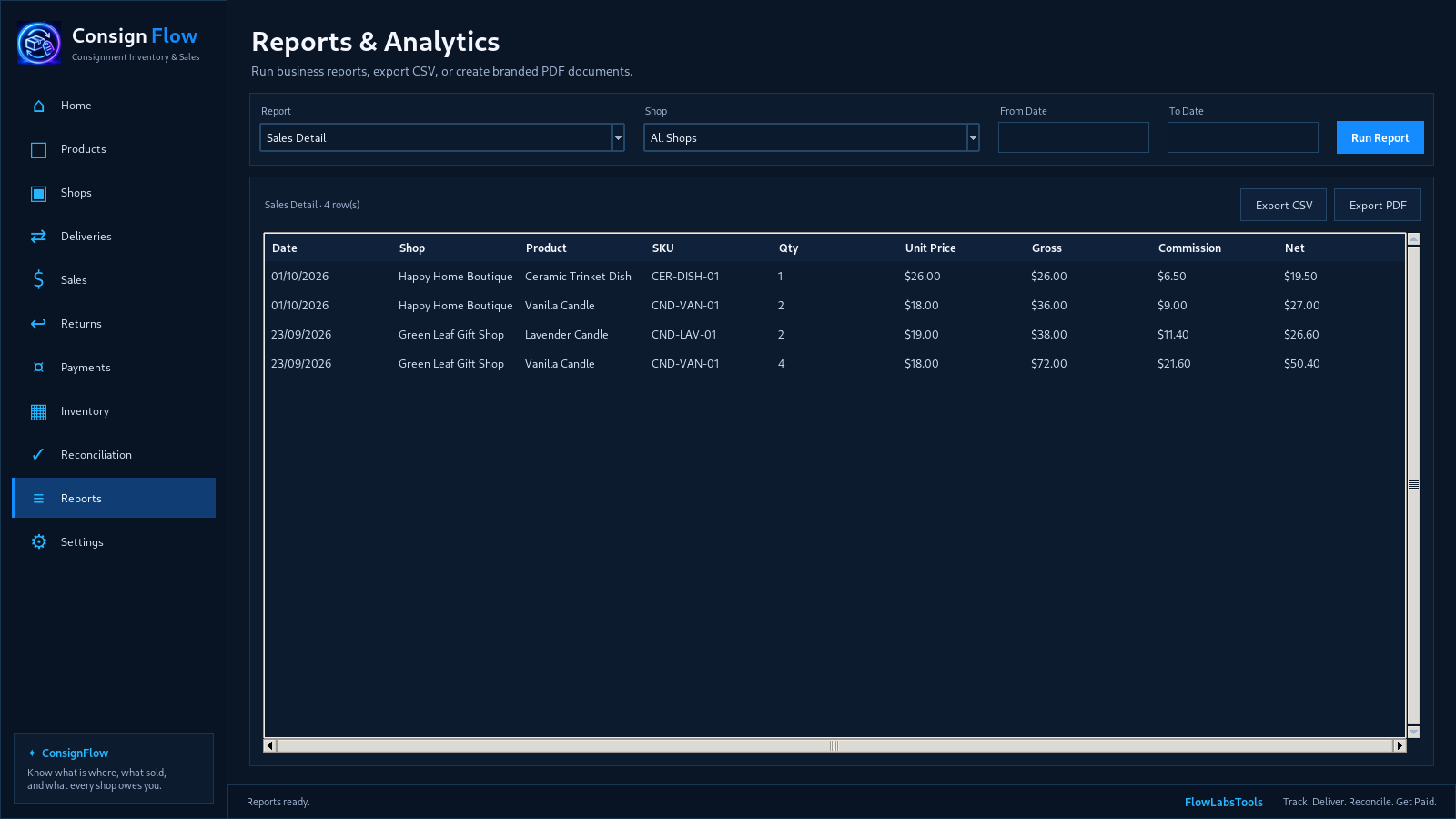 ConsignFlow — Reports & Analytics screenshot