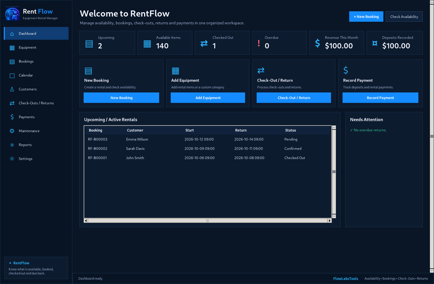 RentFlow — Dashboard screenshot